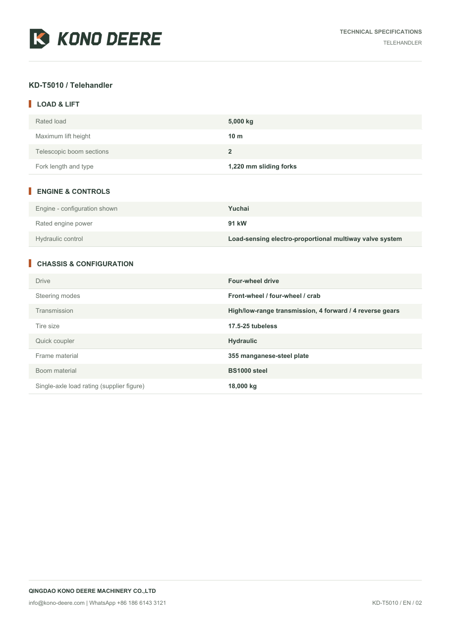 KD-T5010 — Product brochure, Page 2