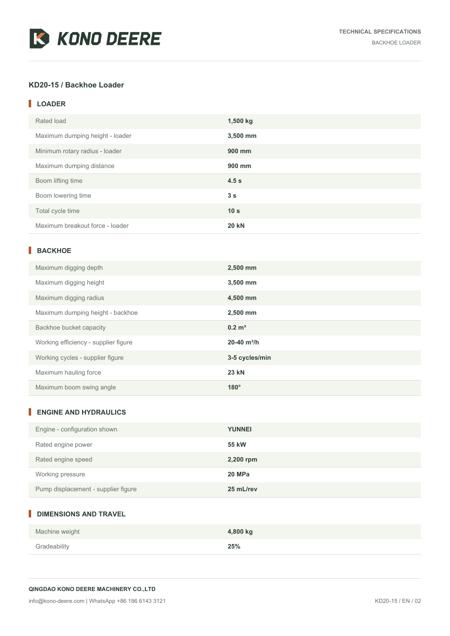 KD20-15 — Product brochure, Page 2