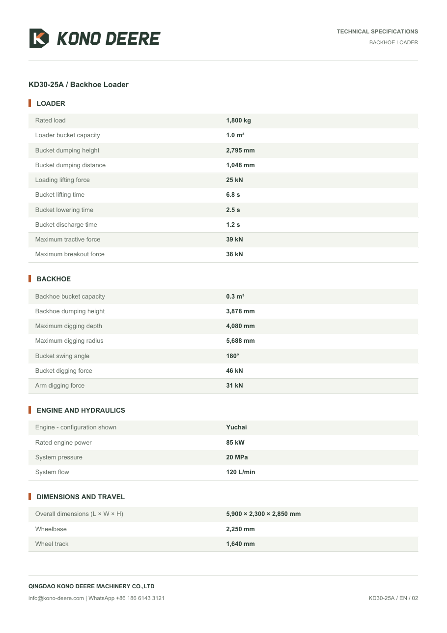 KD30-25A — Product brochure, Page 2